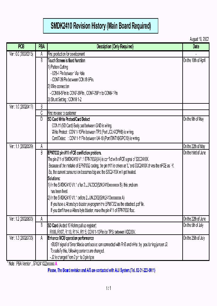 S3C2410A_4920598.PDF Datasheet