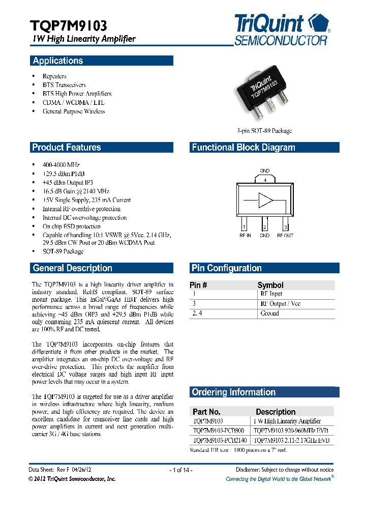 TQP7M9103-PCB2140_4922982.PDF Datasheet