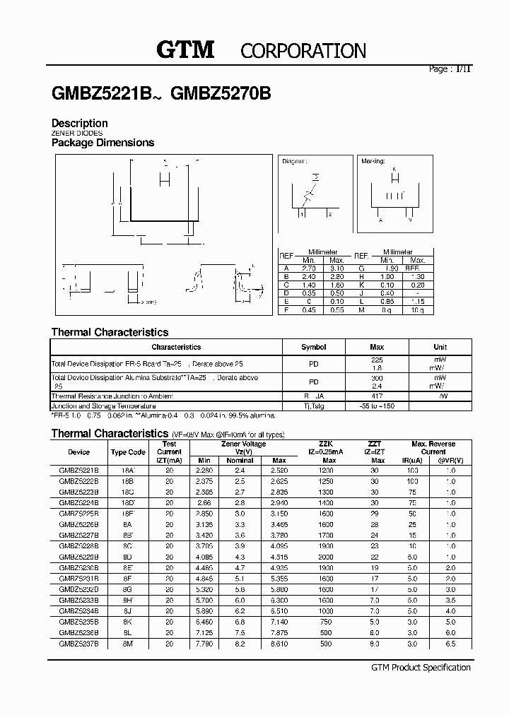 GMBZ5250B_4918154.PDF Datasheet