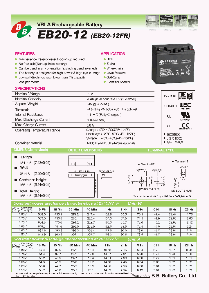 EB20-12_4926798.PDF Datasheet