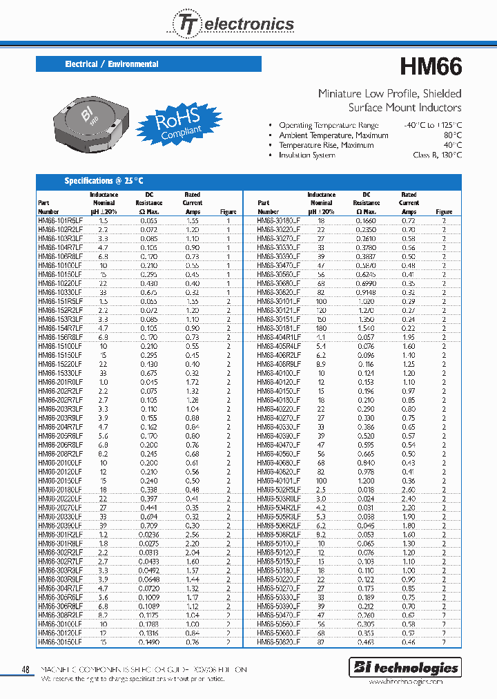 HM6650820LFTR3_4918644.PDF Datasheet