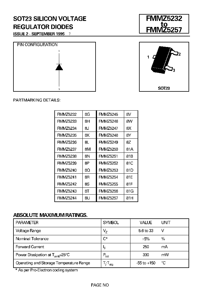 FMMZ5254_4930652.PDF Datasheet