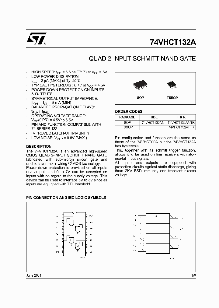 74VHCT132AM_4933683.PDF Datasheet