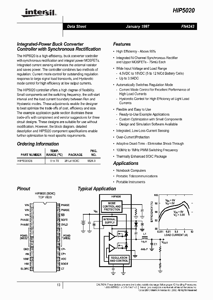 HIP5020_4938942.PDF Datasheet