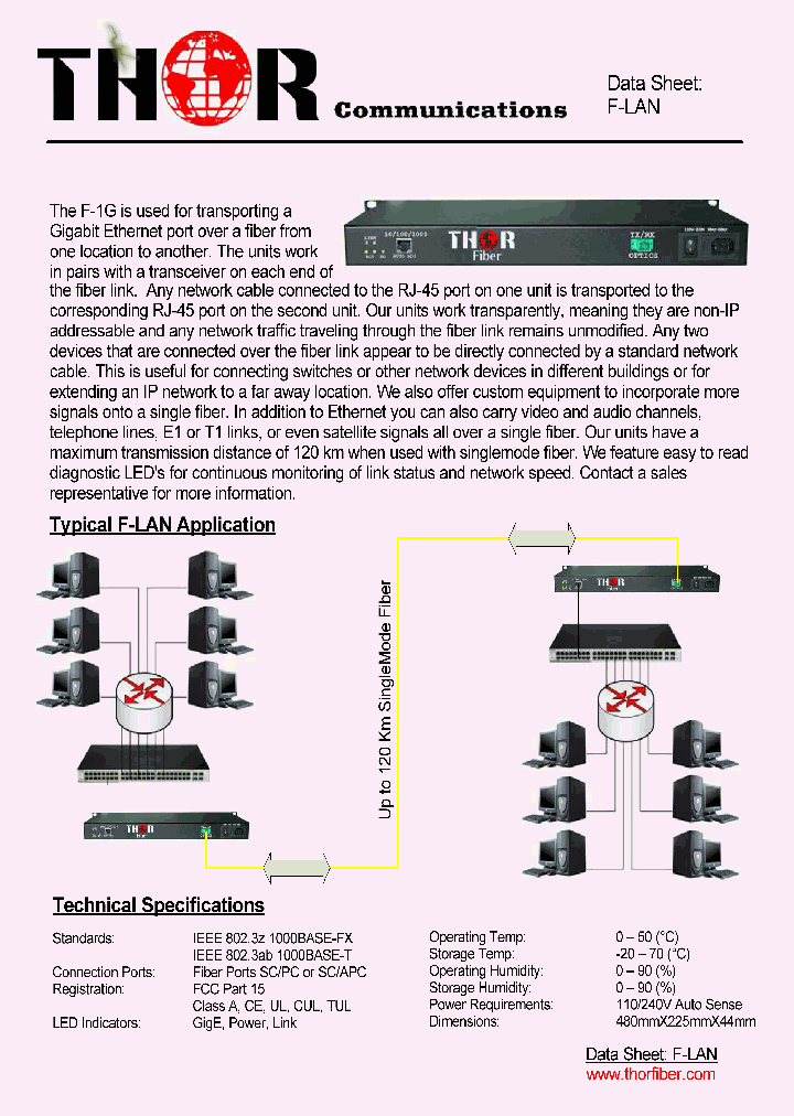 F-LAN_4938619.PDF Datasheet