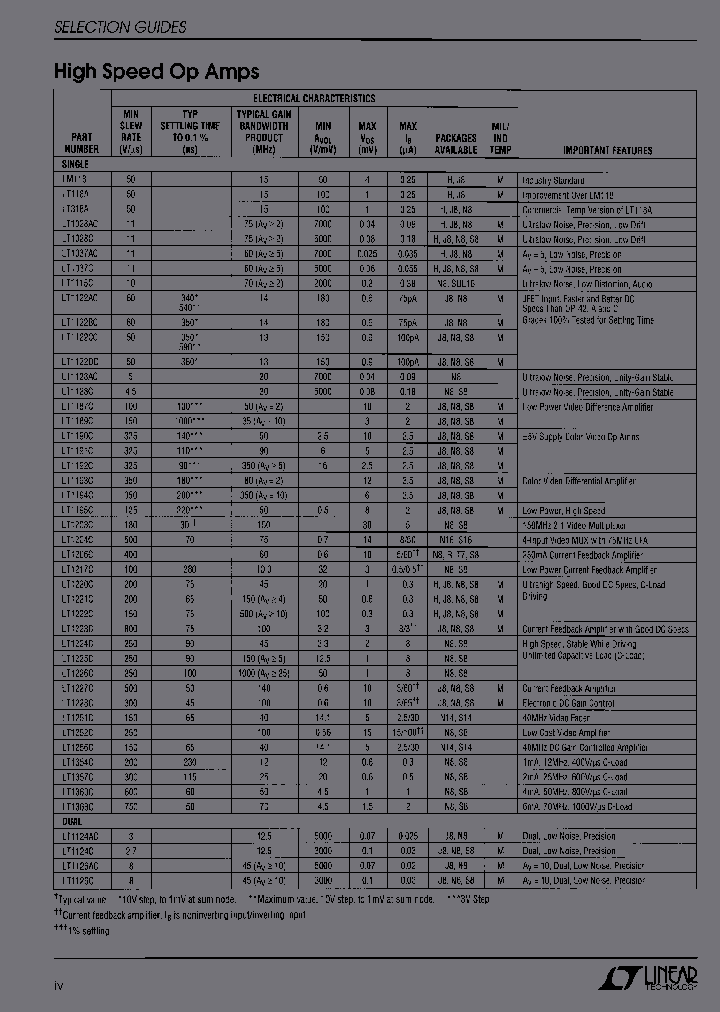 LT1226CS8TR_4938782.PDF Datasheet