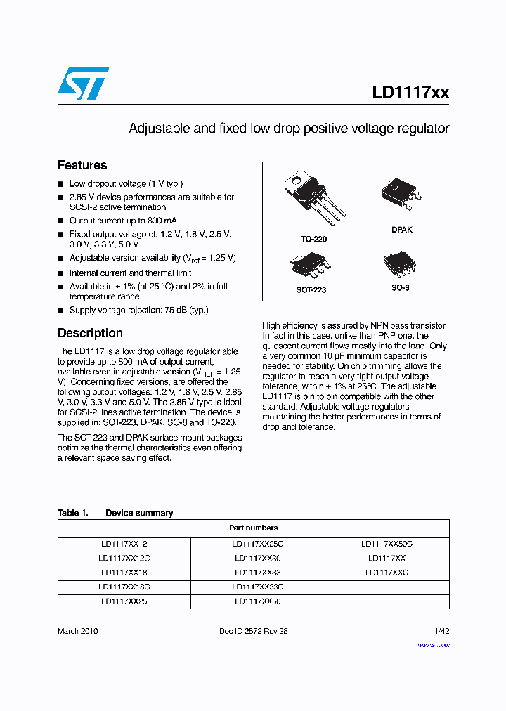 LD1117S25CTR_4951662.PDF Datasheet