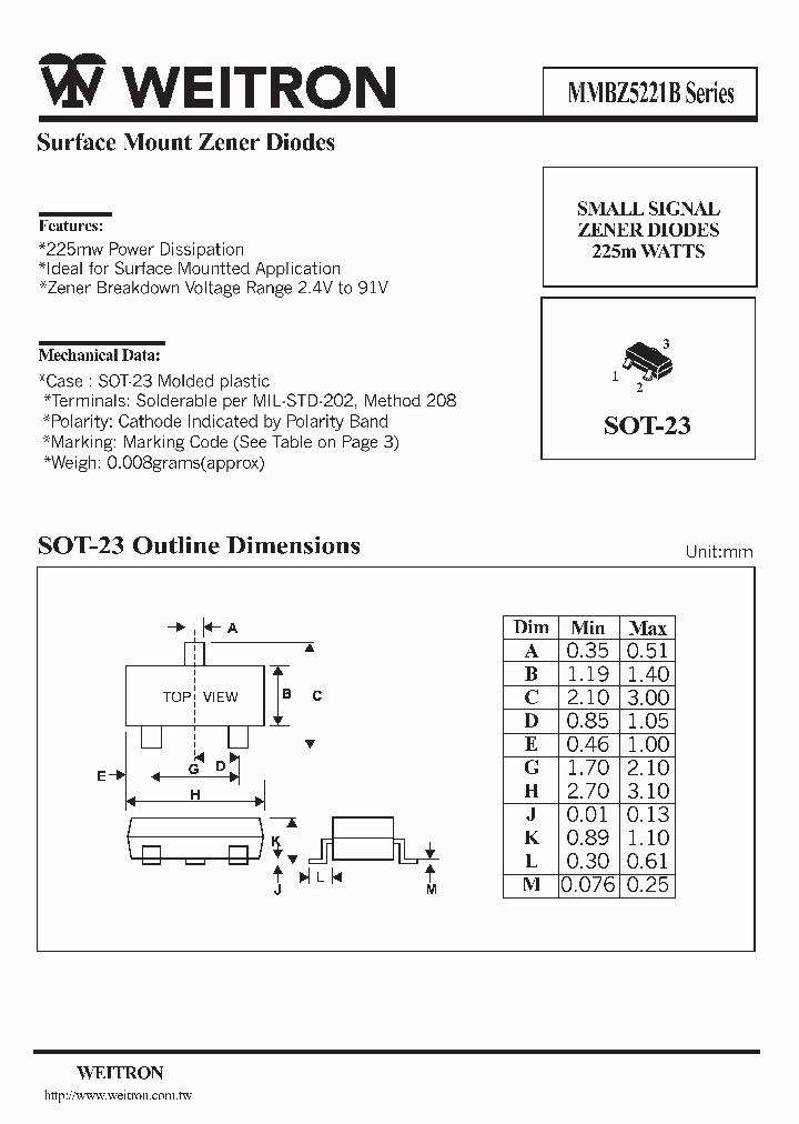 MMBZ5260B_4963213.PDF Datasheet