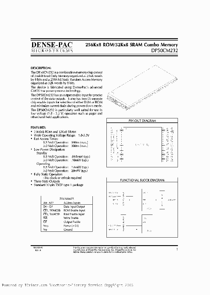 DP50CM232_4961762.PDF Datasheet