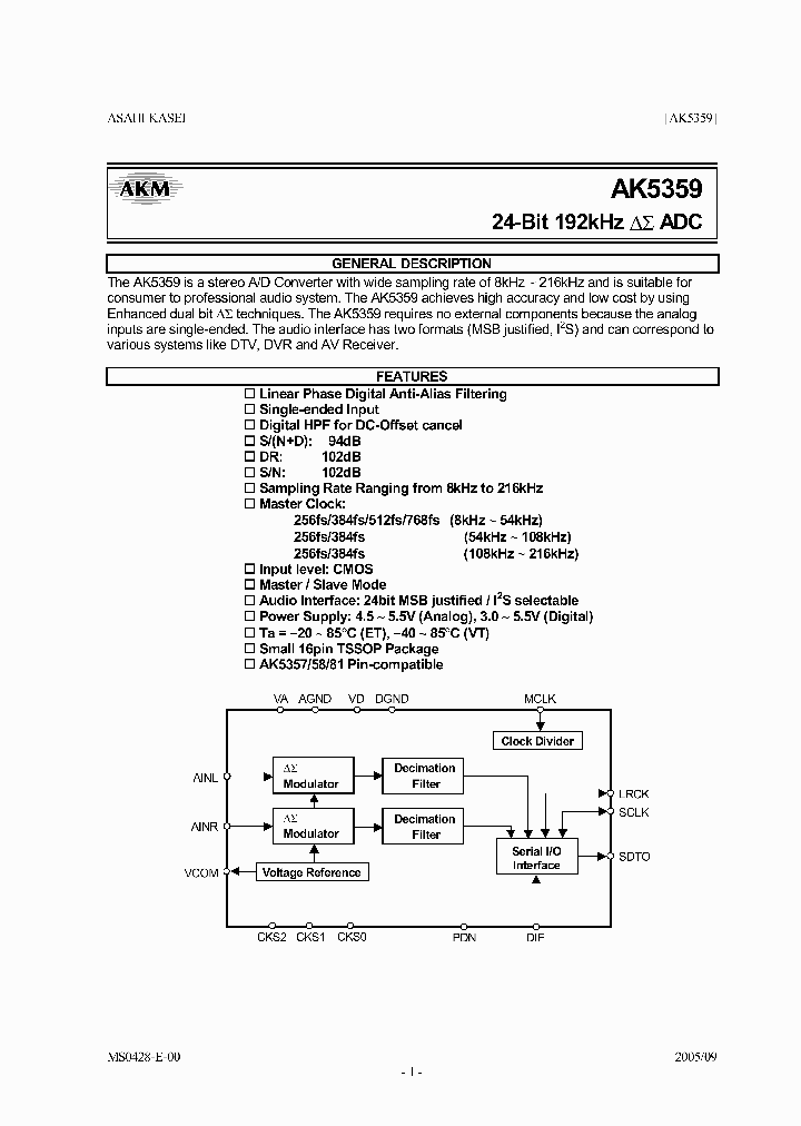 AK5359VT_4967584.PDF Datasheet