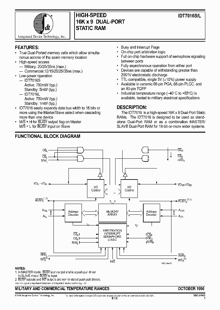 IDT7016S20JB_4975650.PDF Datasheet
