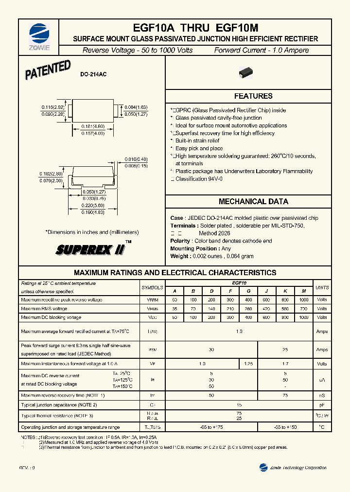 EGF10A_4974380.PDF Datasheet