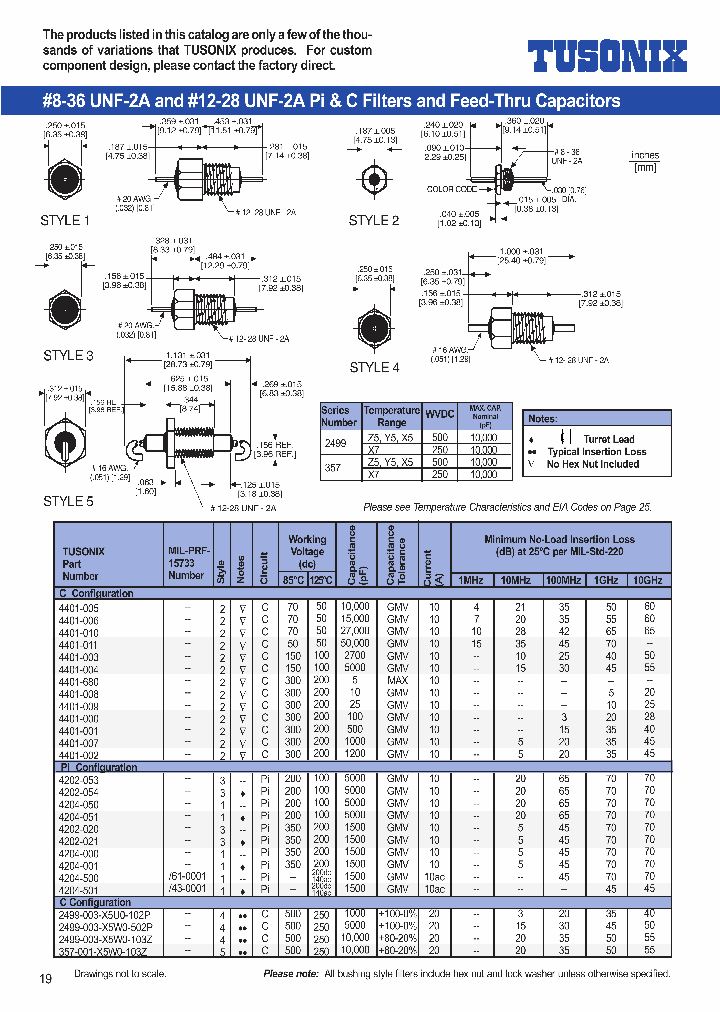 2499-003-X5W0-502P_4970053.PDF Datasheet