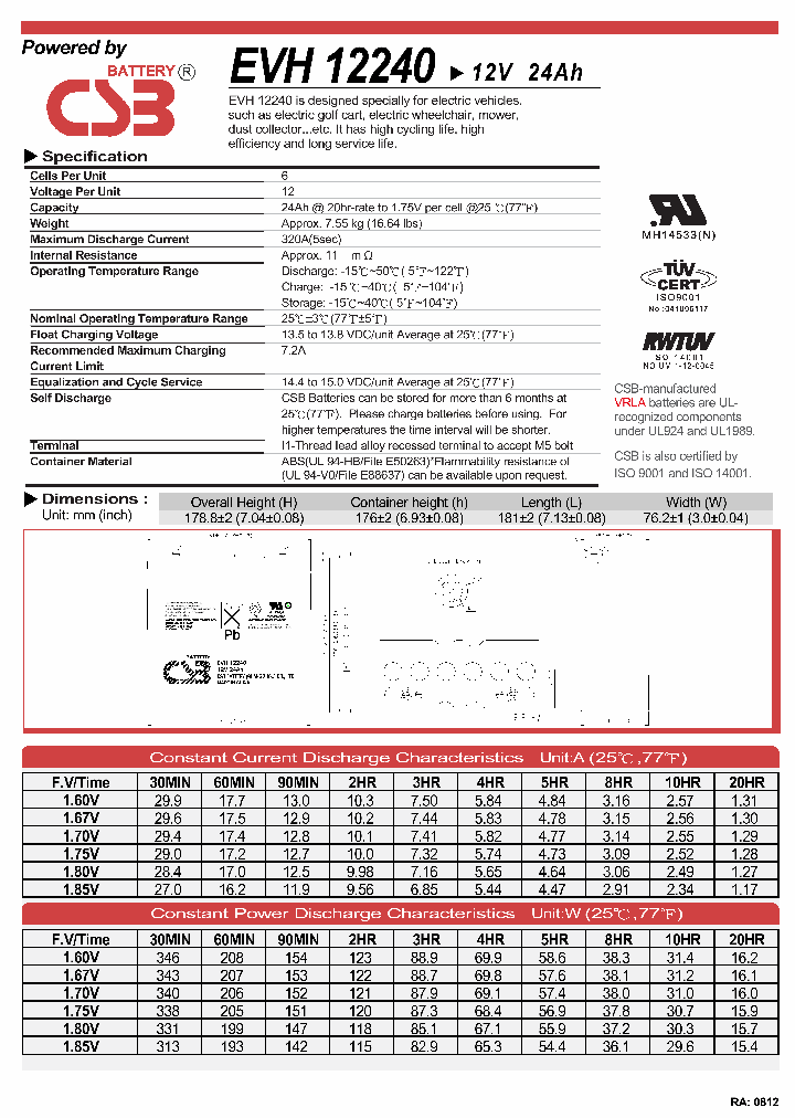 EVH12240_4978101.PDF Datasheet