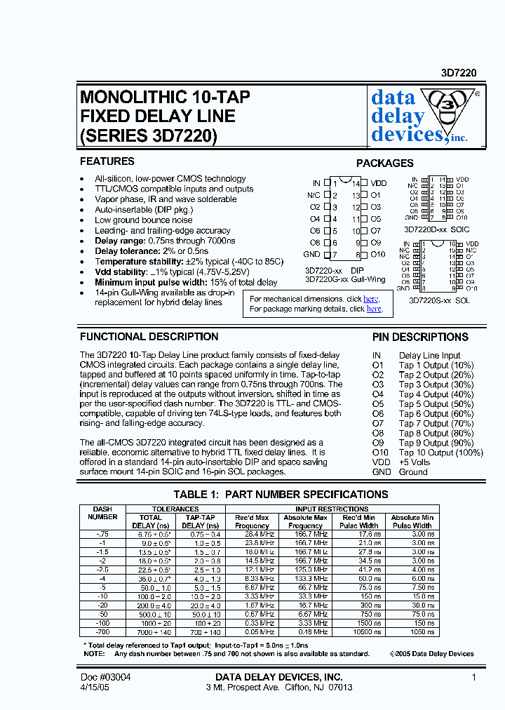 3D7220S-25_4981071.PDF Datasheet