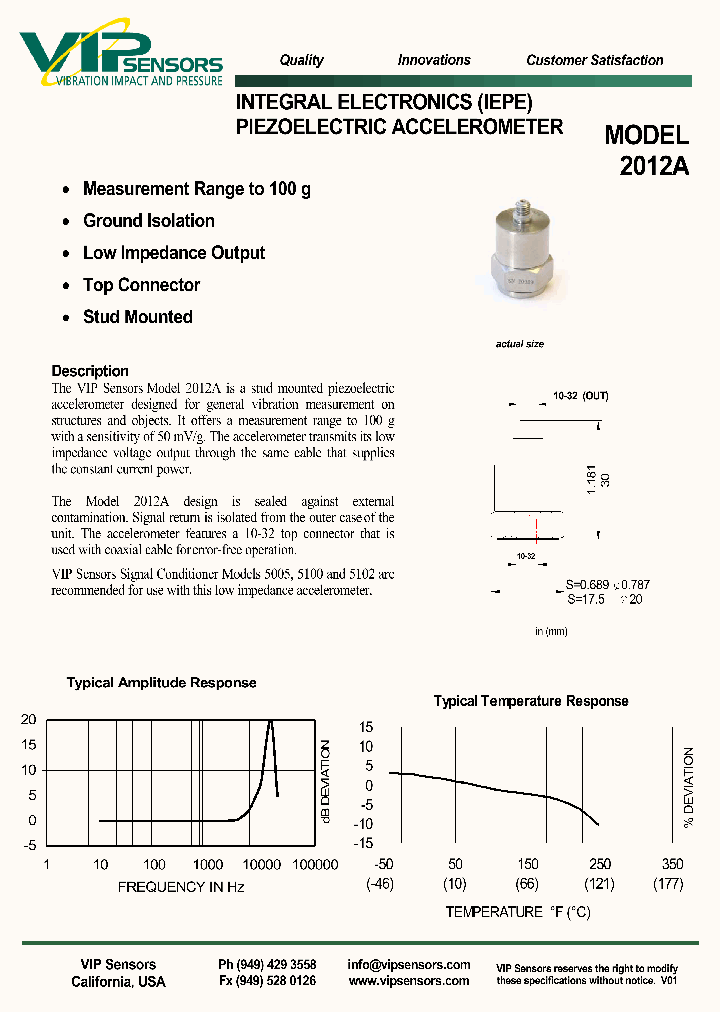 2012A_4980436.PDF Datasheet