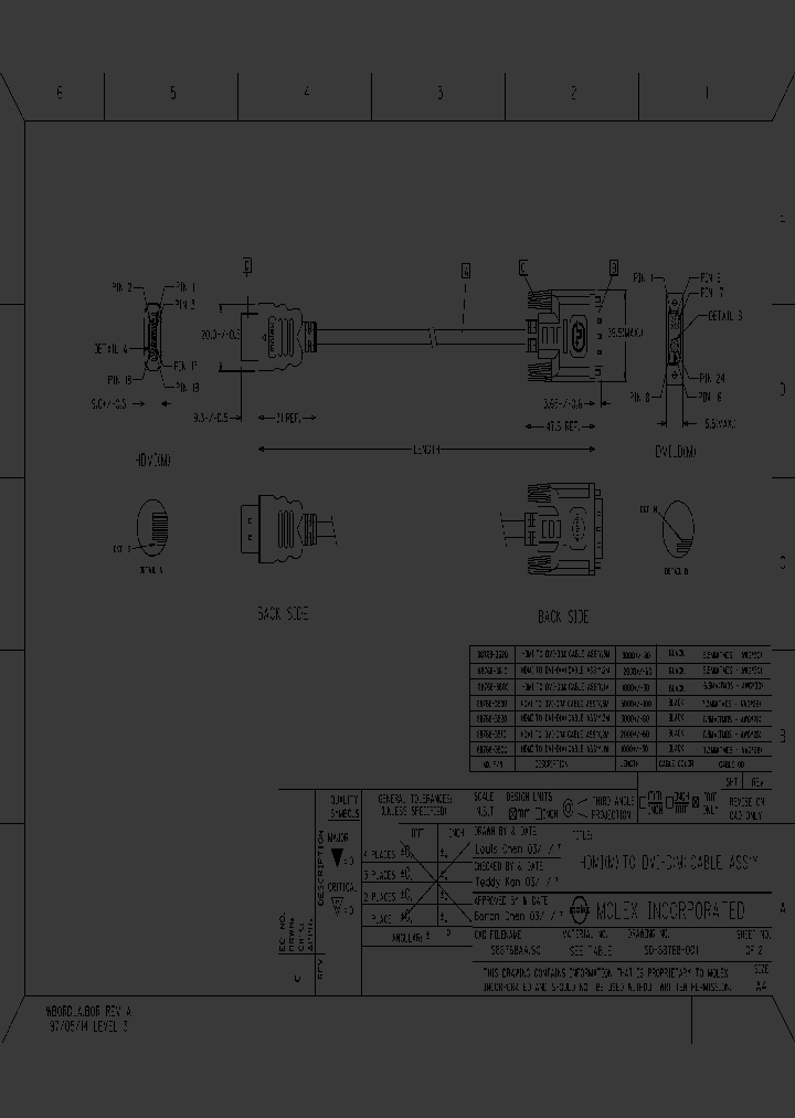 88768-3500_4979728.PDF Datasheet