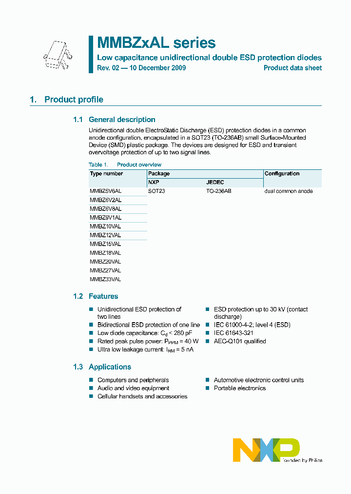 MMBZ12VAL_4984108.PDF Datasheet