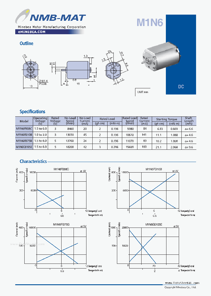 M1N6_4976400.PDF Datasheet