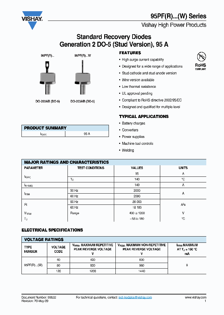 95PF4012_4984148.PDF Datasheet