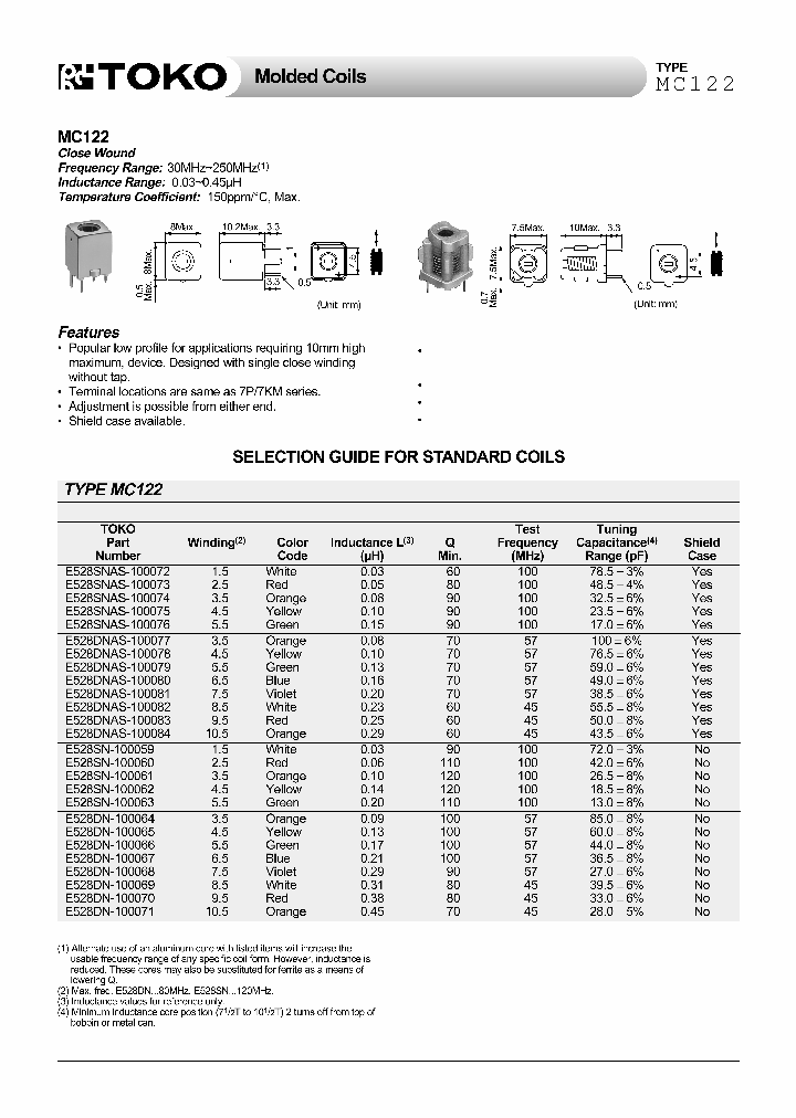 E528DN-100071_4989302.PDF Datasheet