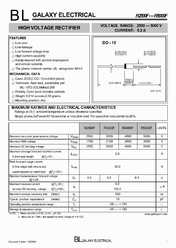 R2500F_4989625.PDF Datasheet