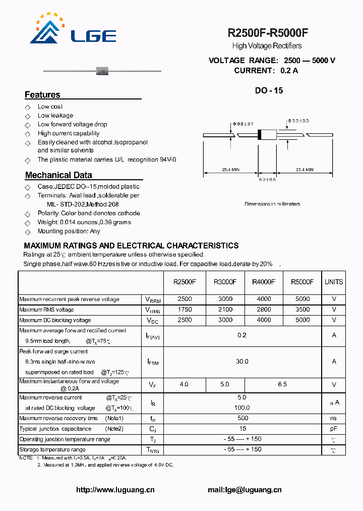 R2500F_4989633.PDF Datasheet