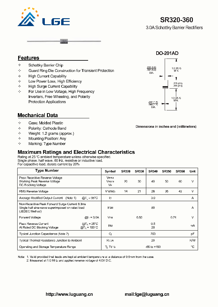 SR340_5001815.PDF Datasheet