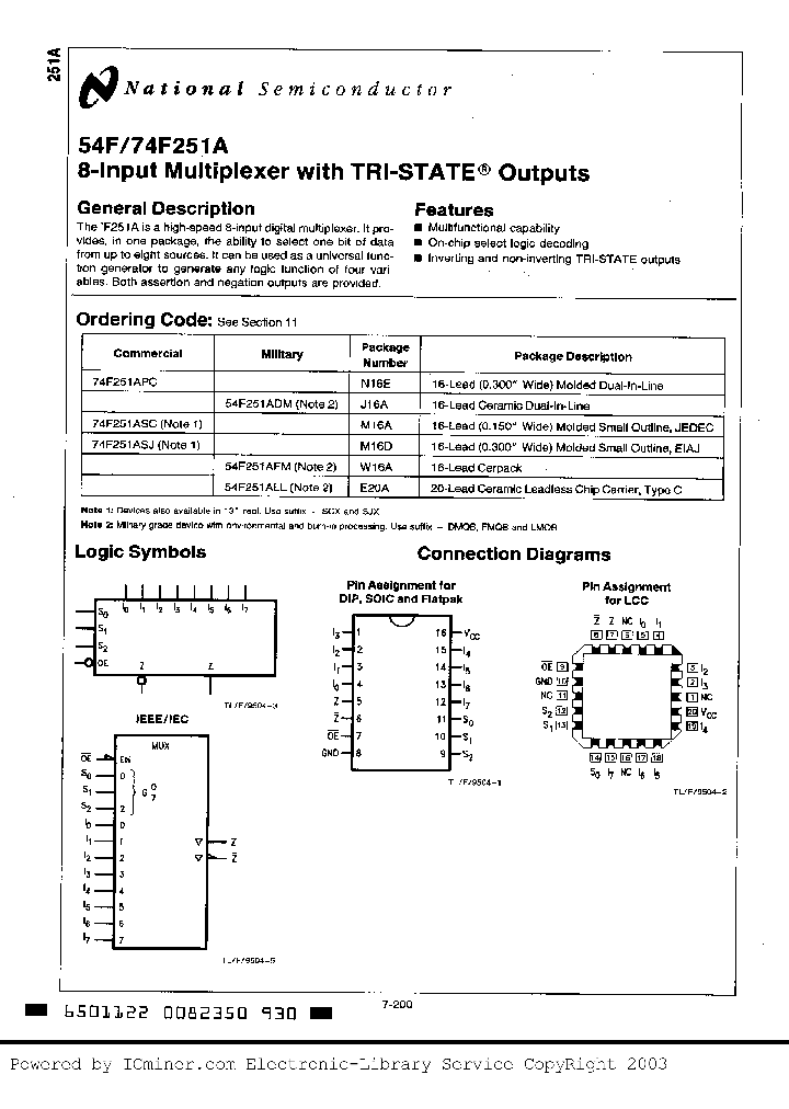 54F251AFMQB_4988680.PDF Datasheet