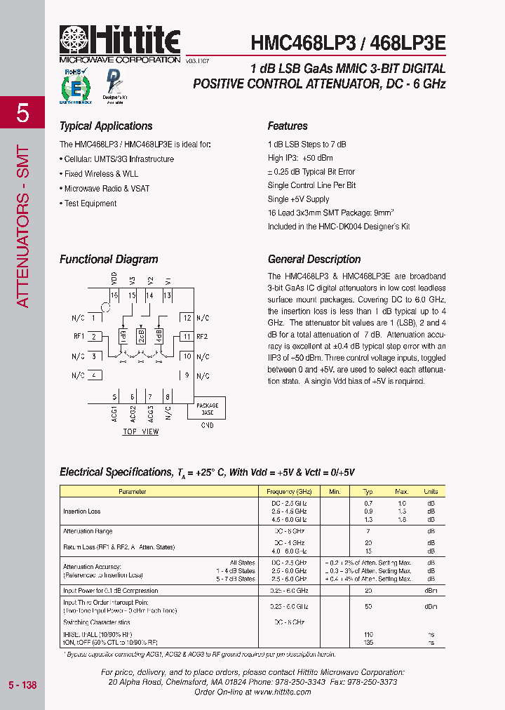468LP3E_5005782.PDF Datasheet