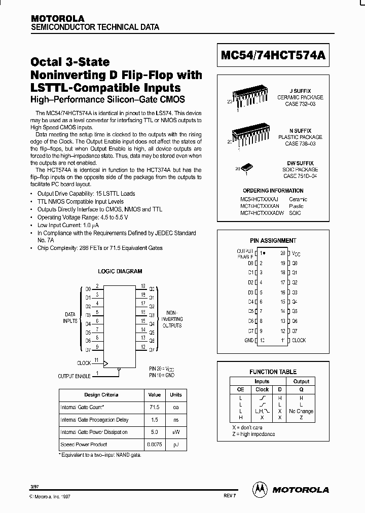 MC54HCT574AJ_5006180.PDF Datasheet
