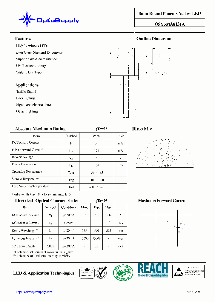 OSY5MA8131A09_5006749.PDF Datasheet