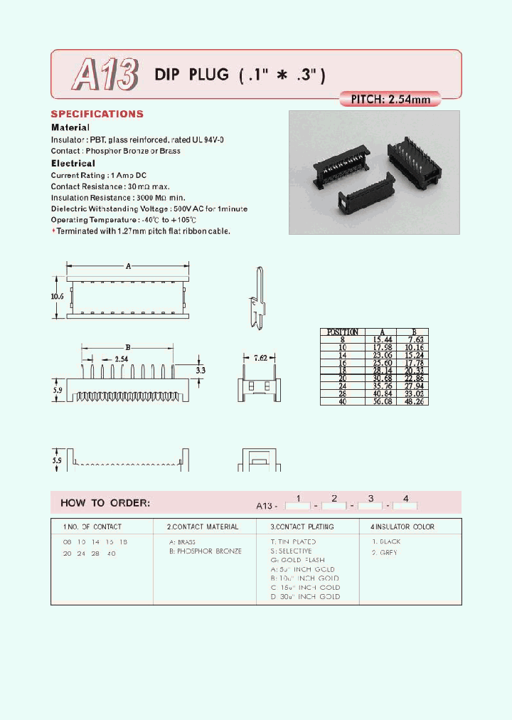A1310BS2_5004451.PDF Datasheet