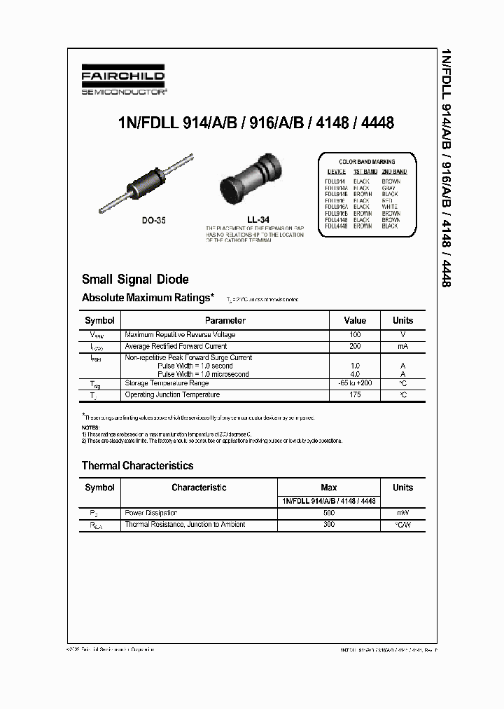 1N4148PA_5017930.PDF Datasheet