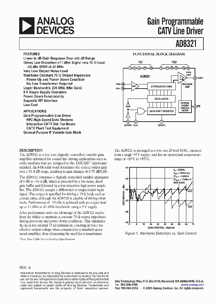 AD8321ARZ_5013106.PDF Datasheet