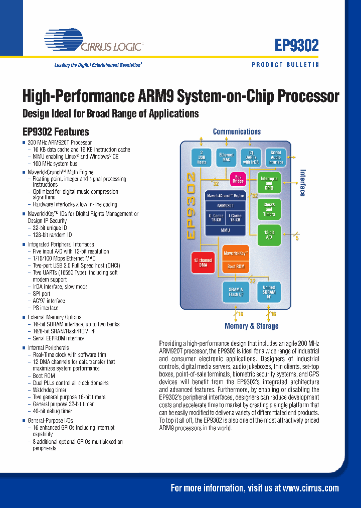 EP9302_5012396.PDF Datasheet