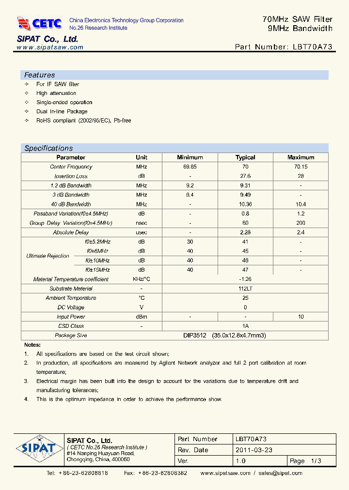 LBT70A73_5022051.PDF Datasheet