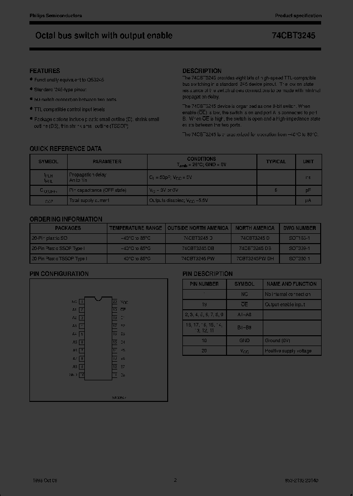 74CBT3245DB_5017337.PDF Datasheet