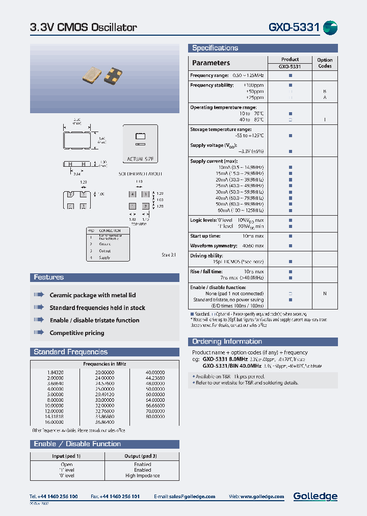 GXO5331_5032468.PDF Datasheet