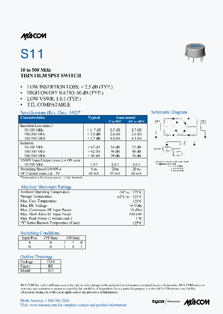 S11_5036584.PDF Datasheet