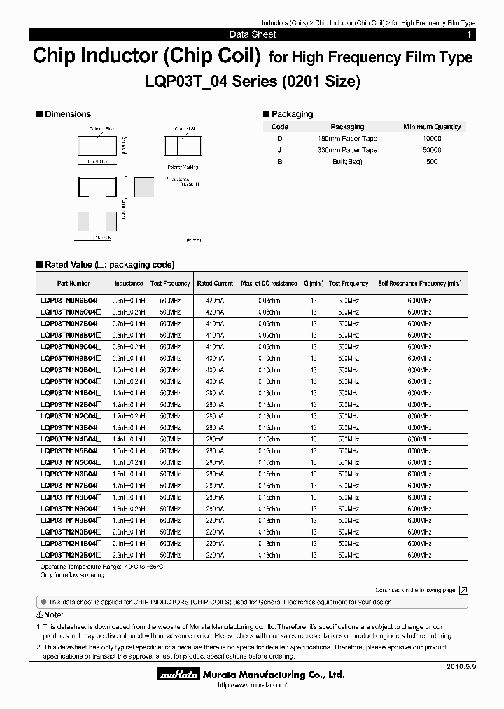 LQP03TN3N9C04D_5042617.PDF Datasheet