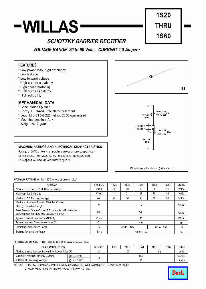 1S20_5041525.PDF Datasheet