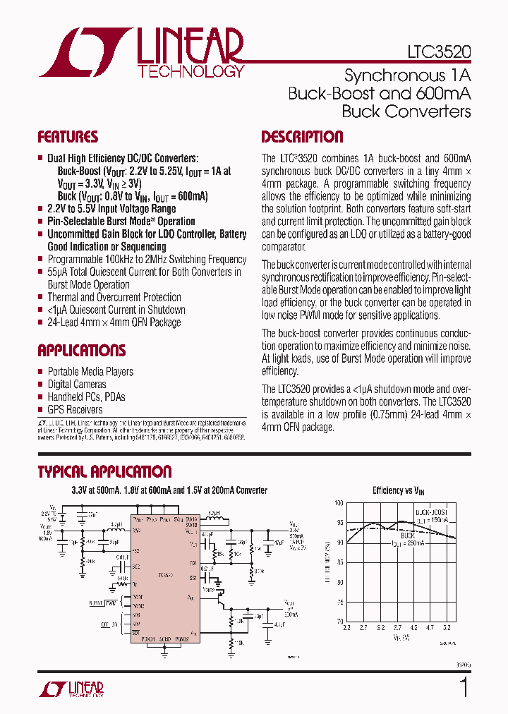 LTC3520EUFTRPBF_5044193.PDF Datasheet