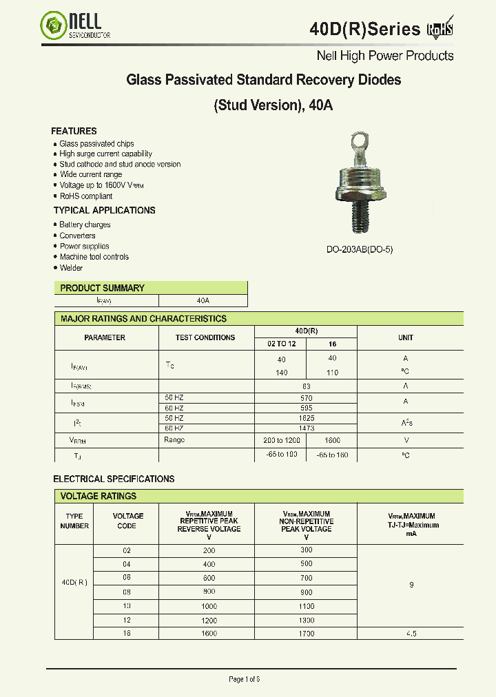 40DR12M_5050965.PDF Datasheet