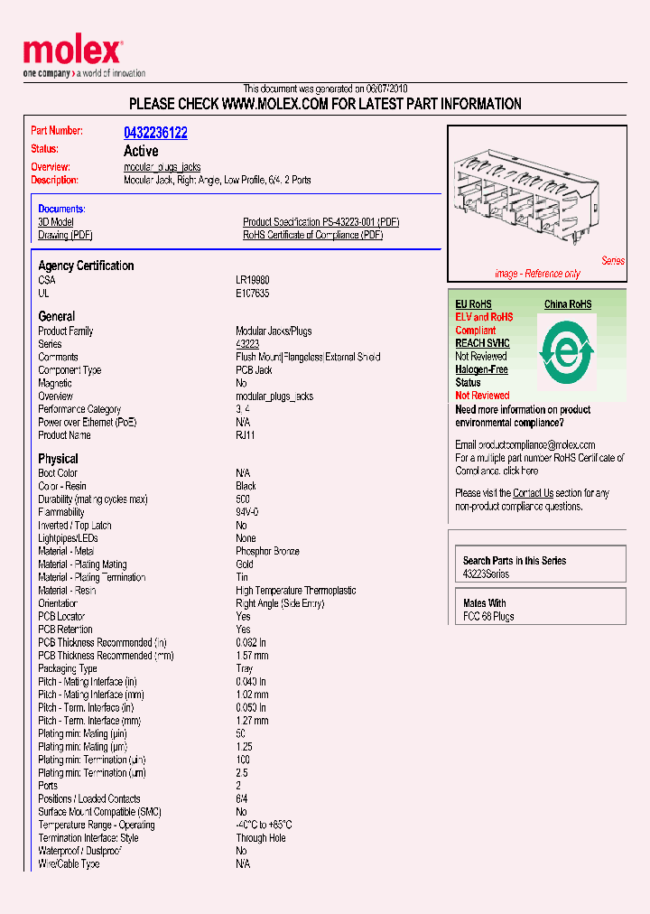 0432236122_5053390.PDF Datasheet