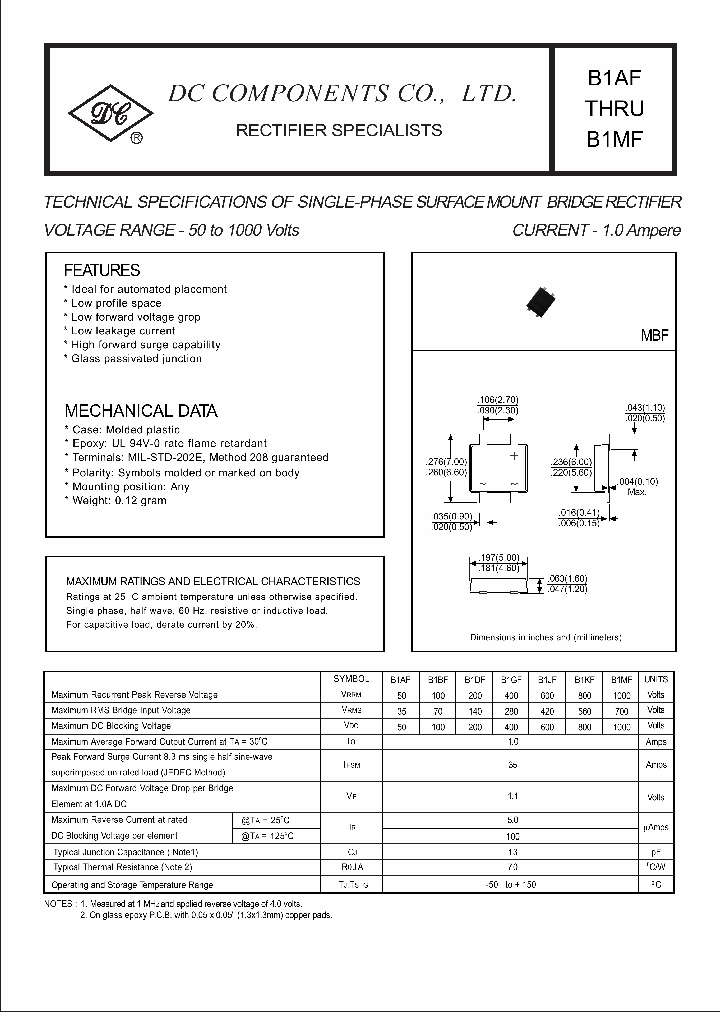 B1AF_5055157.PDF Datasheet