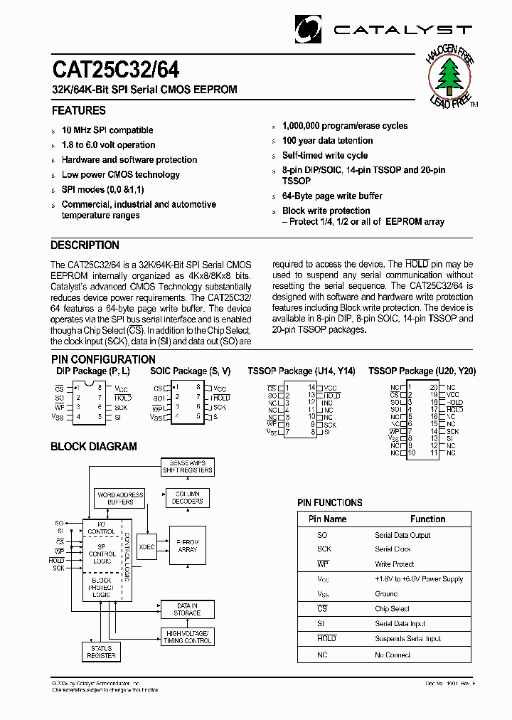 CAT25C64_5053579.PDF Datasheet
