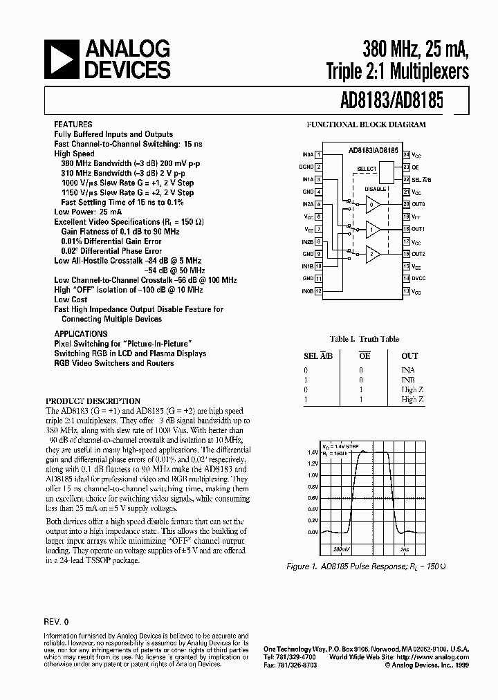 AD8185ARUZ-REEL7_5077228.PDF Datasheet