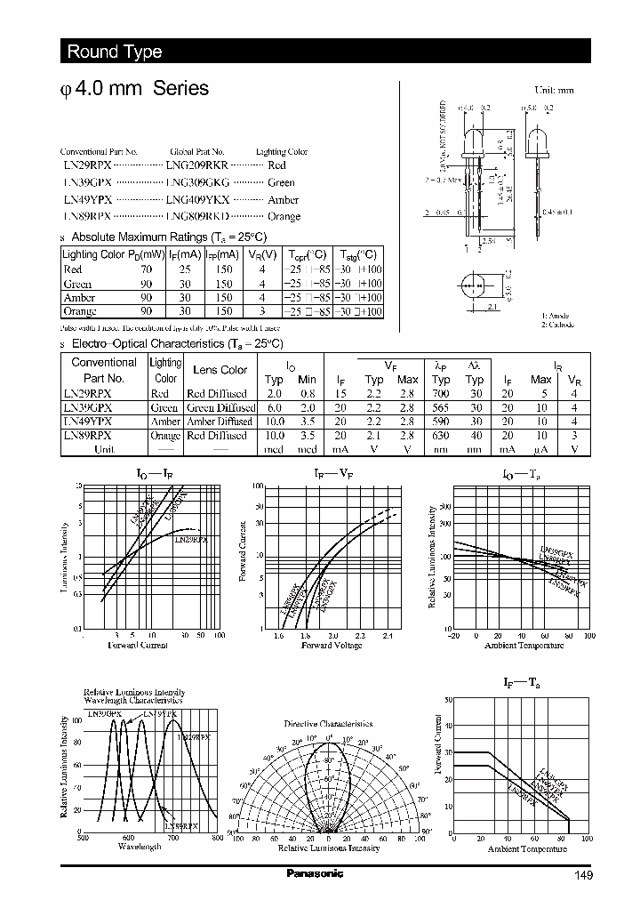 LN29RPX_5080696.PDF Datasheet