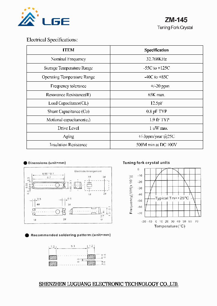 ZM-145_5090137.PDF Datasheet
